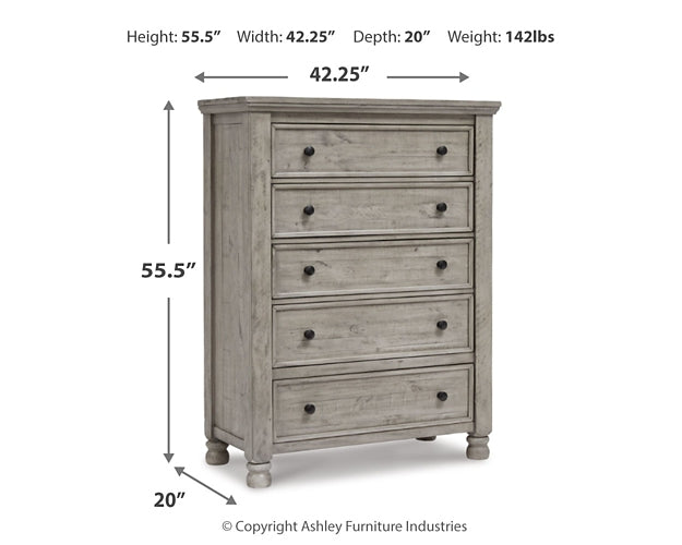 Harrastone King Panel Bed with Mirrored Dresser and Chest