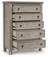 Harrastone California King Panel Bed with Mirrored Dresser and Chest